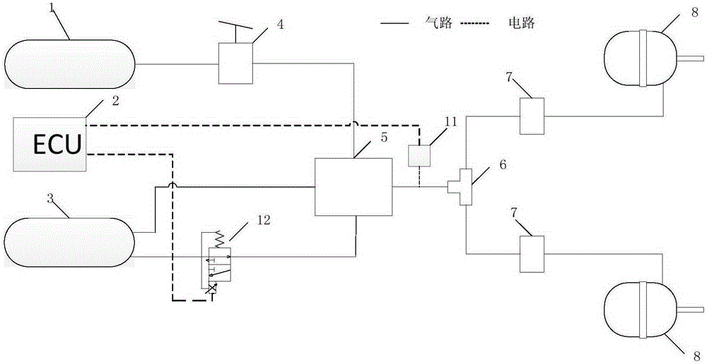 Service braking system based on intelligent hill-start assist