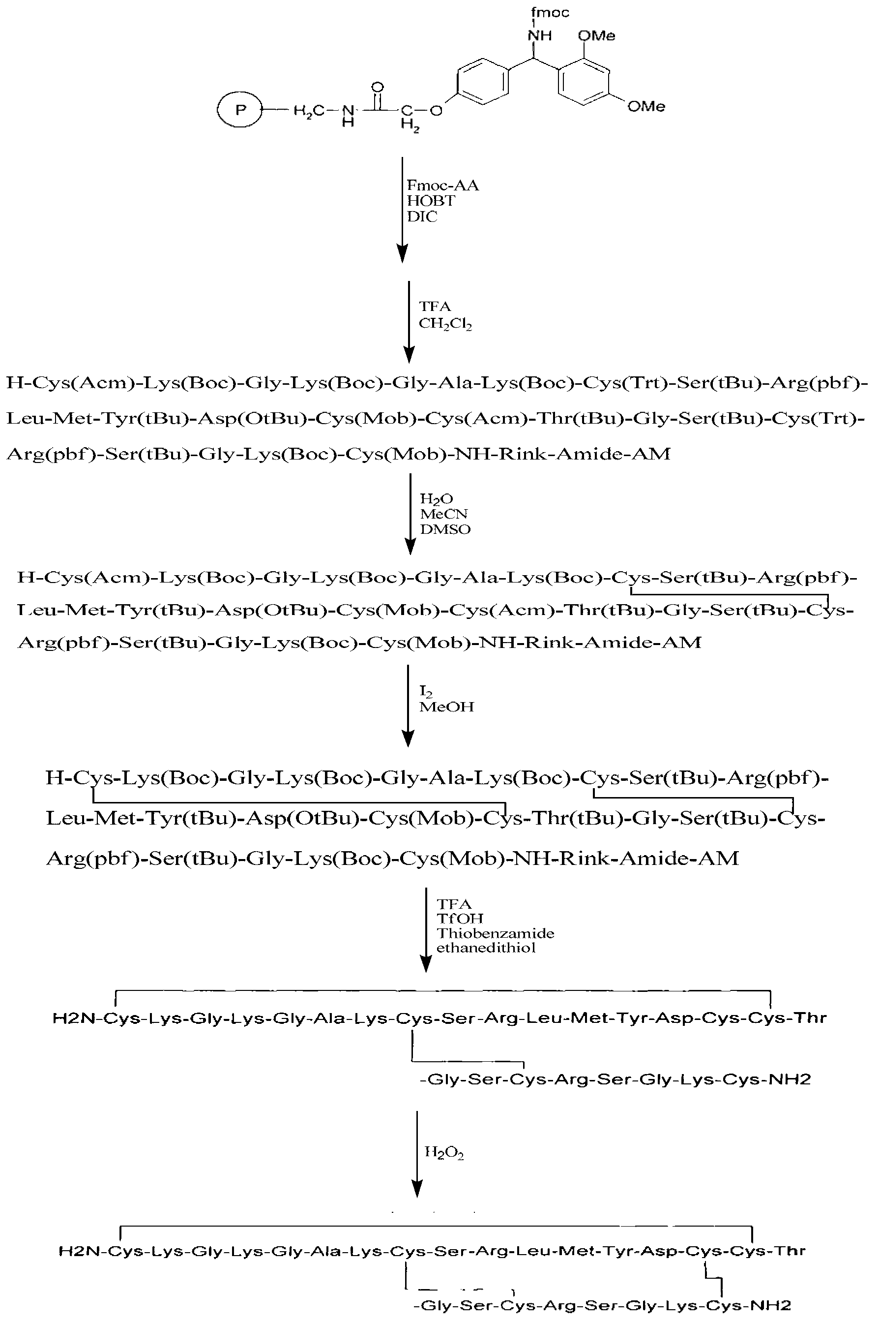 Solid-phase synthesis method of Ziconotide