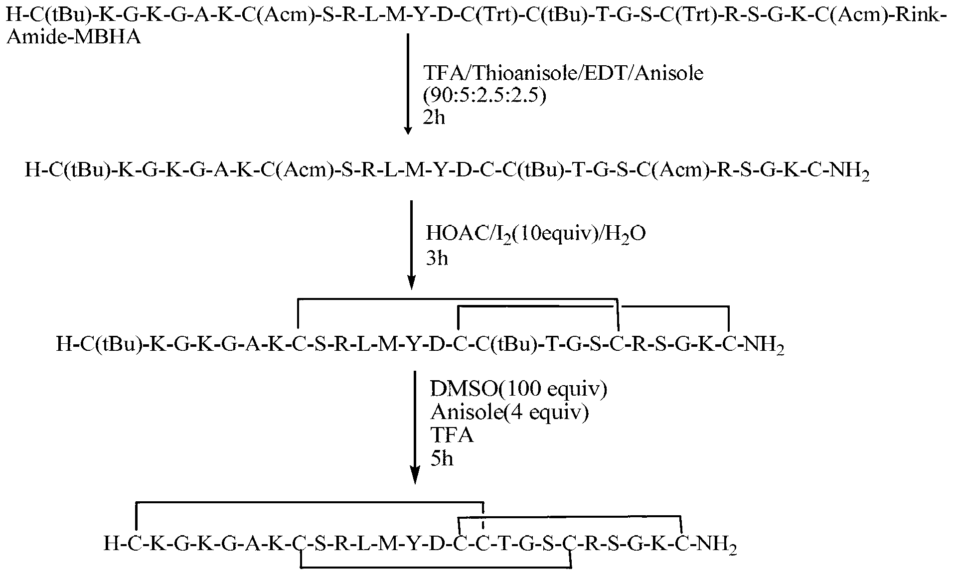 Solid-phase synthesis method of Ziconotide