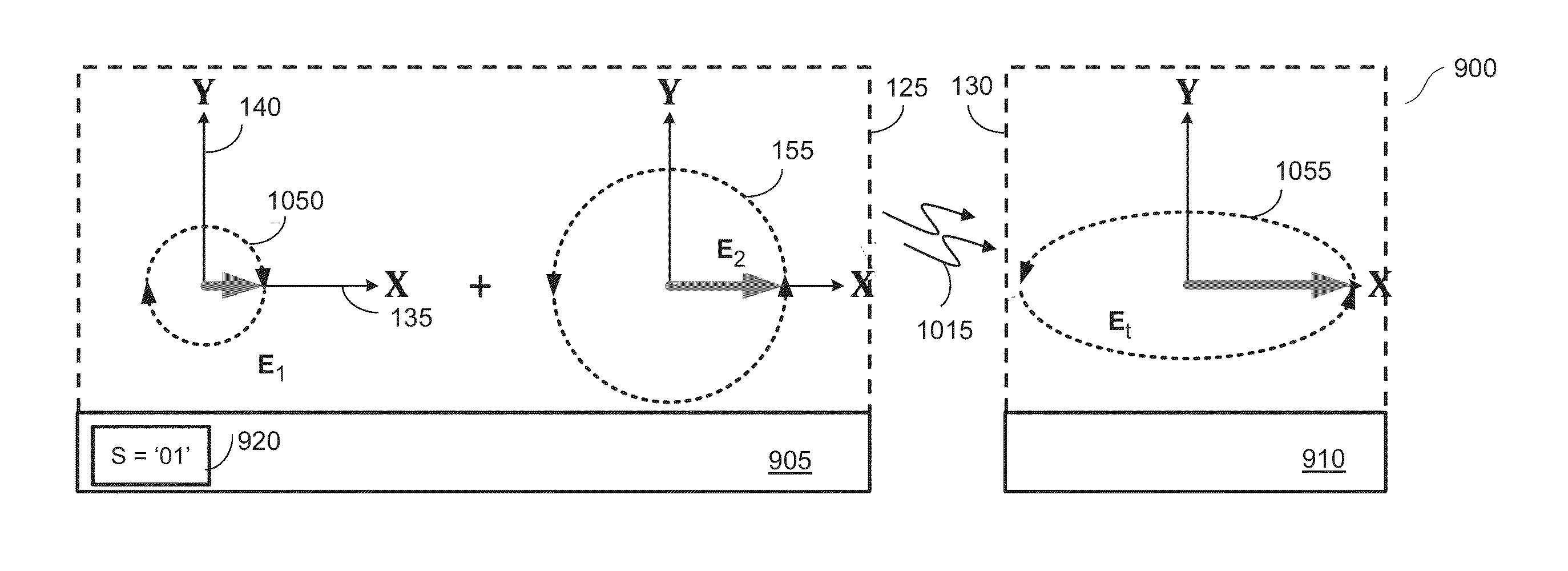 Dynamic Polarization Modulation and Control