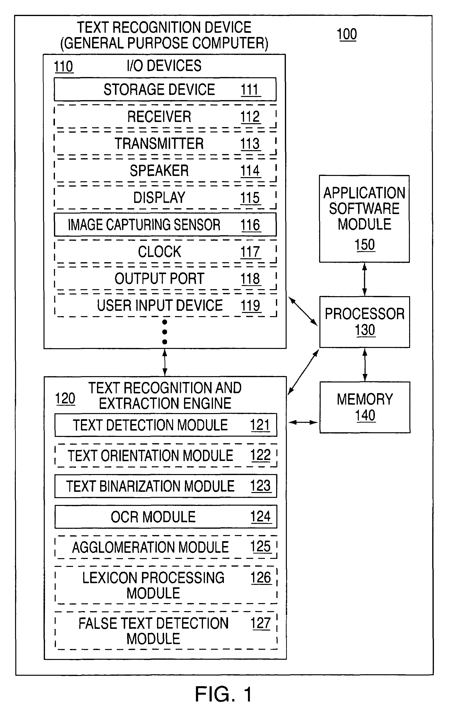 Method and apparatus for portably recognizing text in an image sequence of scene imagery