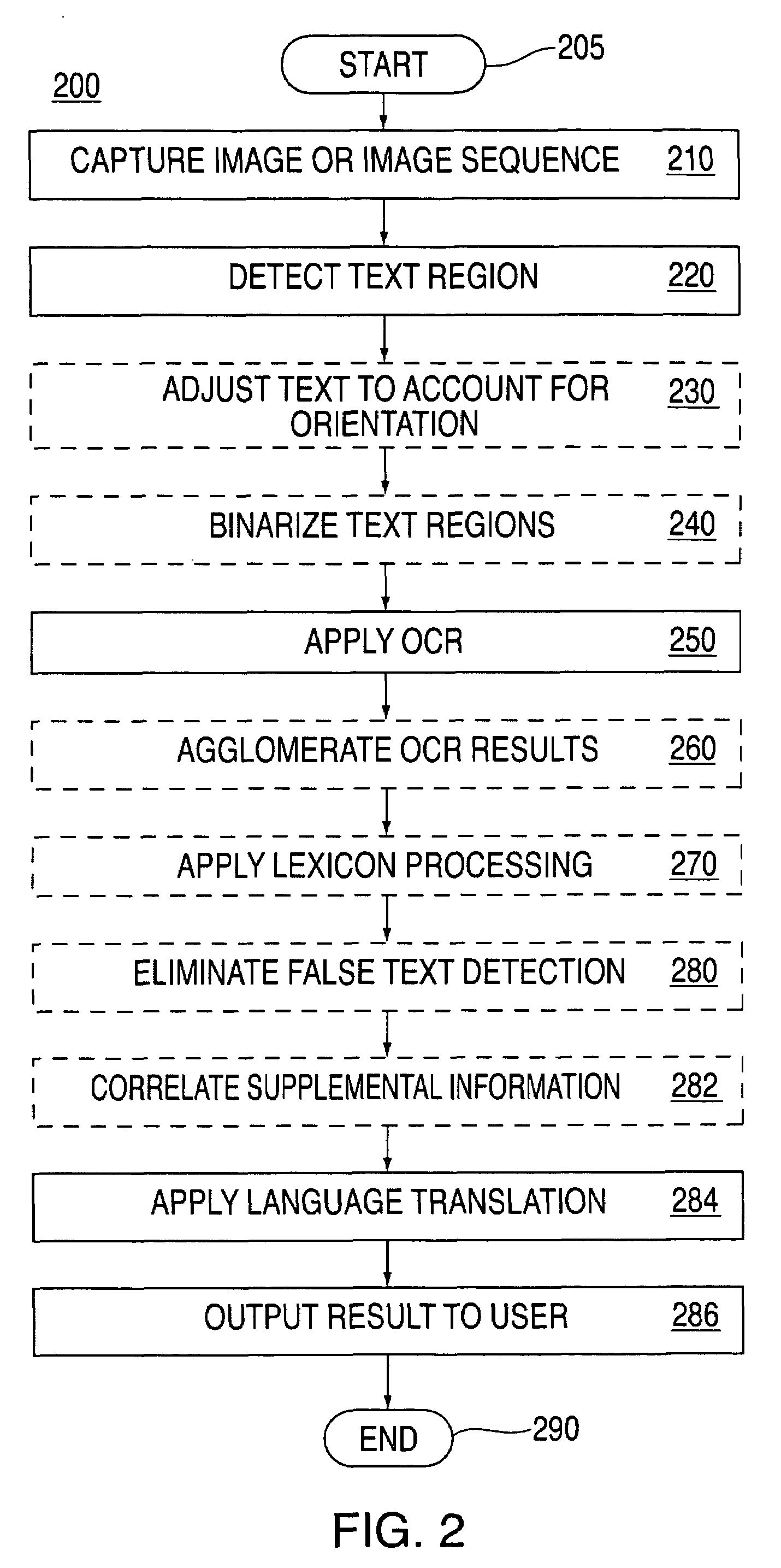 Method and apparatus for portably recognizing text in an image sequence of scene imagery