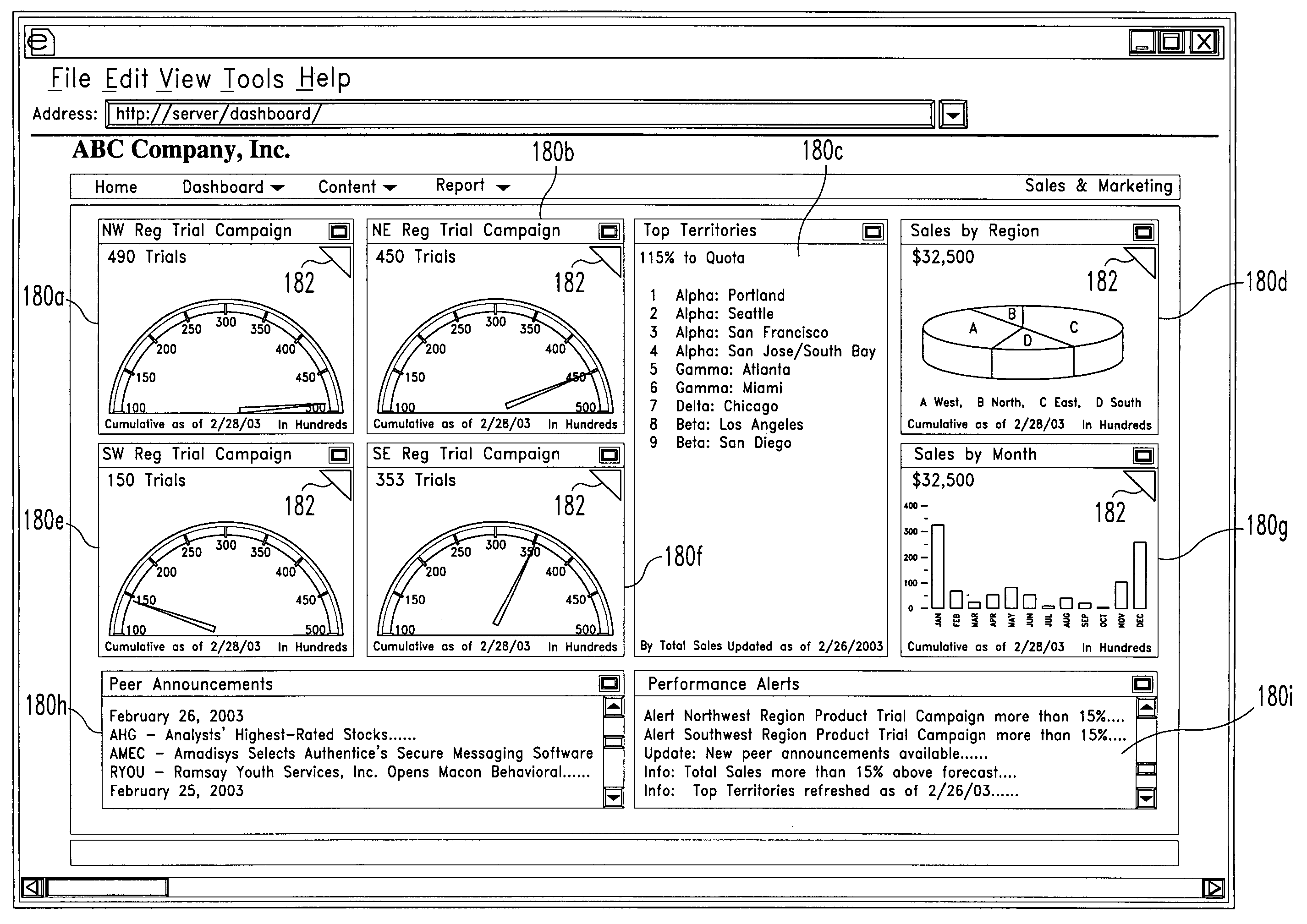 System and method for providing a browser-based user interface