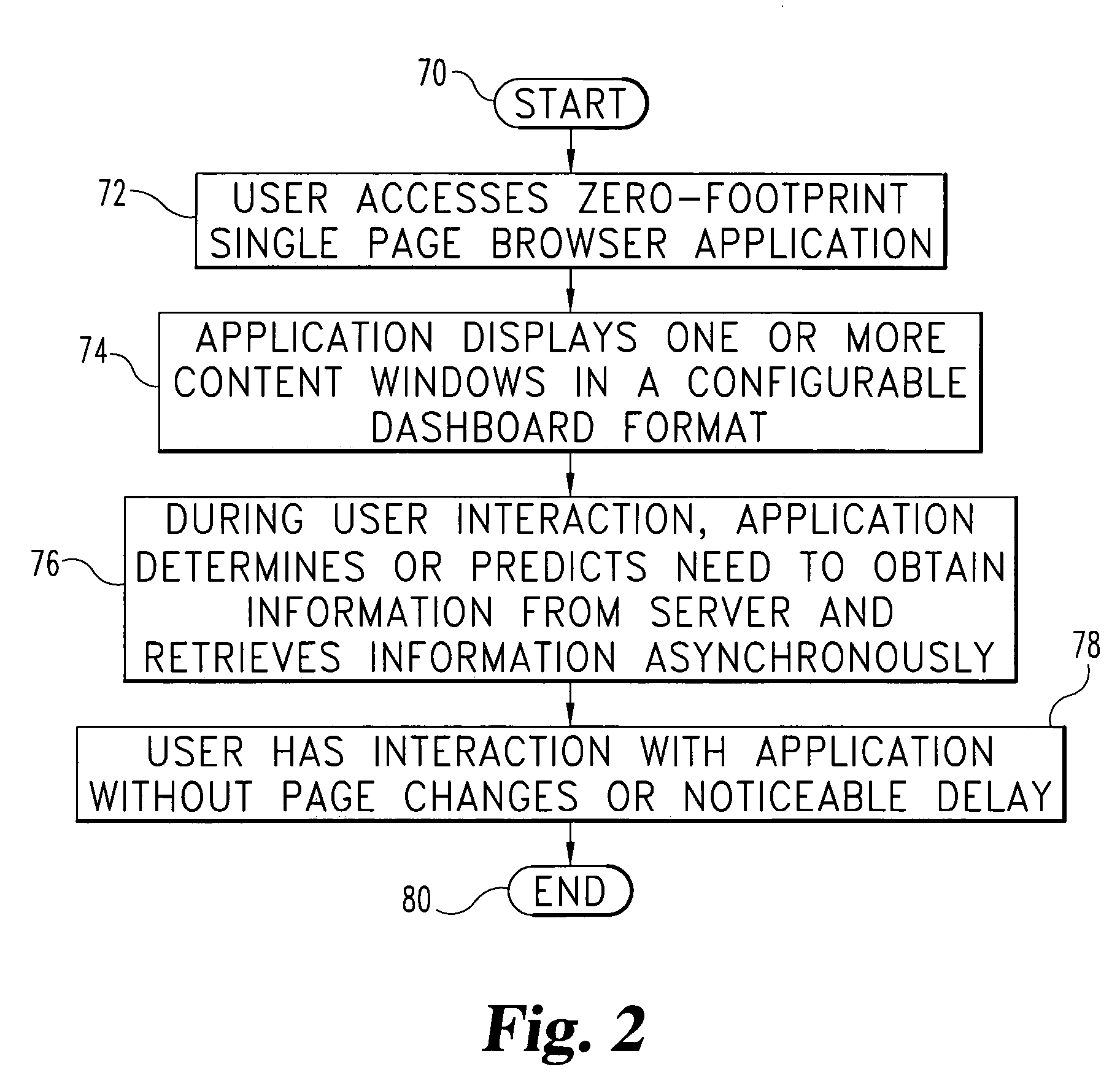 System and method for providing a browser-based user interface