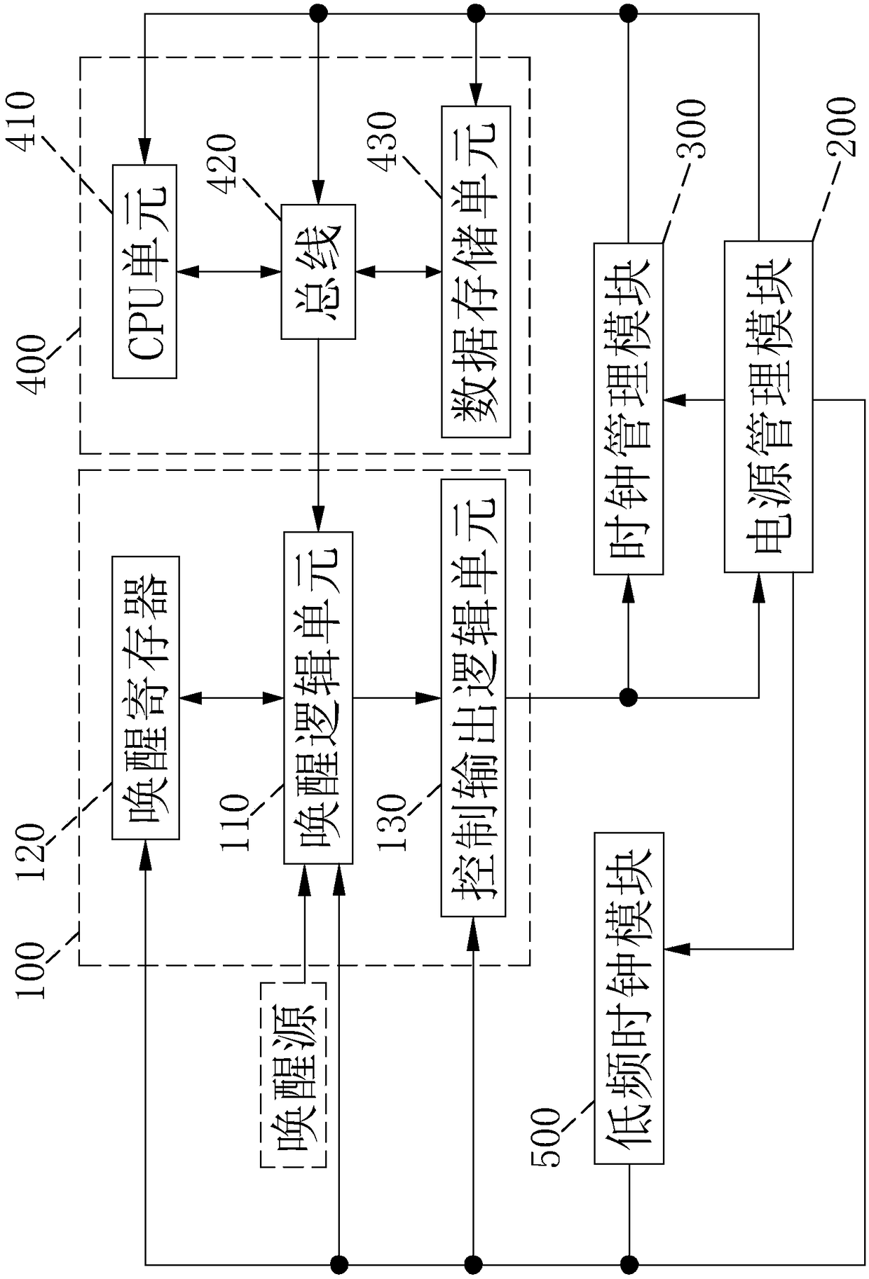 Small-size SoC ultra-low power consumption control circuit and method