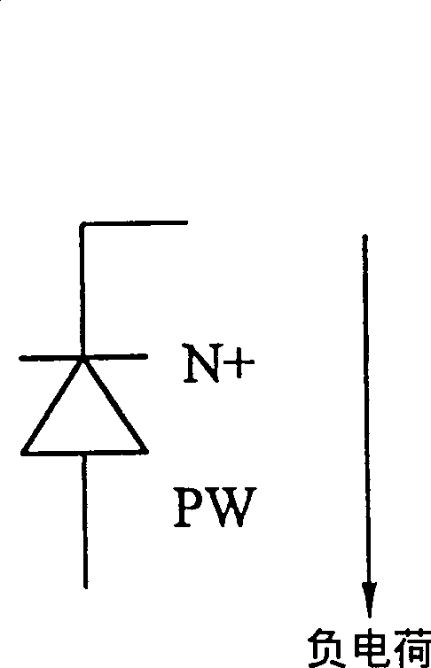 IC device and its manufacture