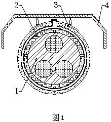 A kind of halogen-free flame-retardant sheathed flexible cable