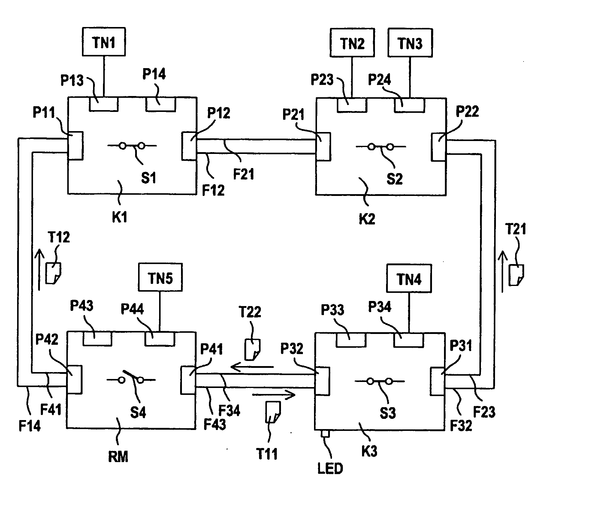 Local network, particularly ethernet network having redundancy properties, and coupling device for such a network