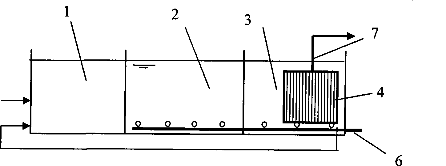 Method for processing low temperature sewerage using low-intensity ultrasonic strengthened membrane bioreactor