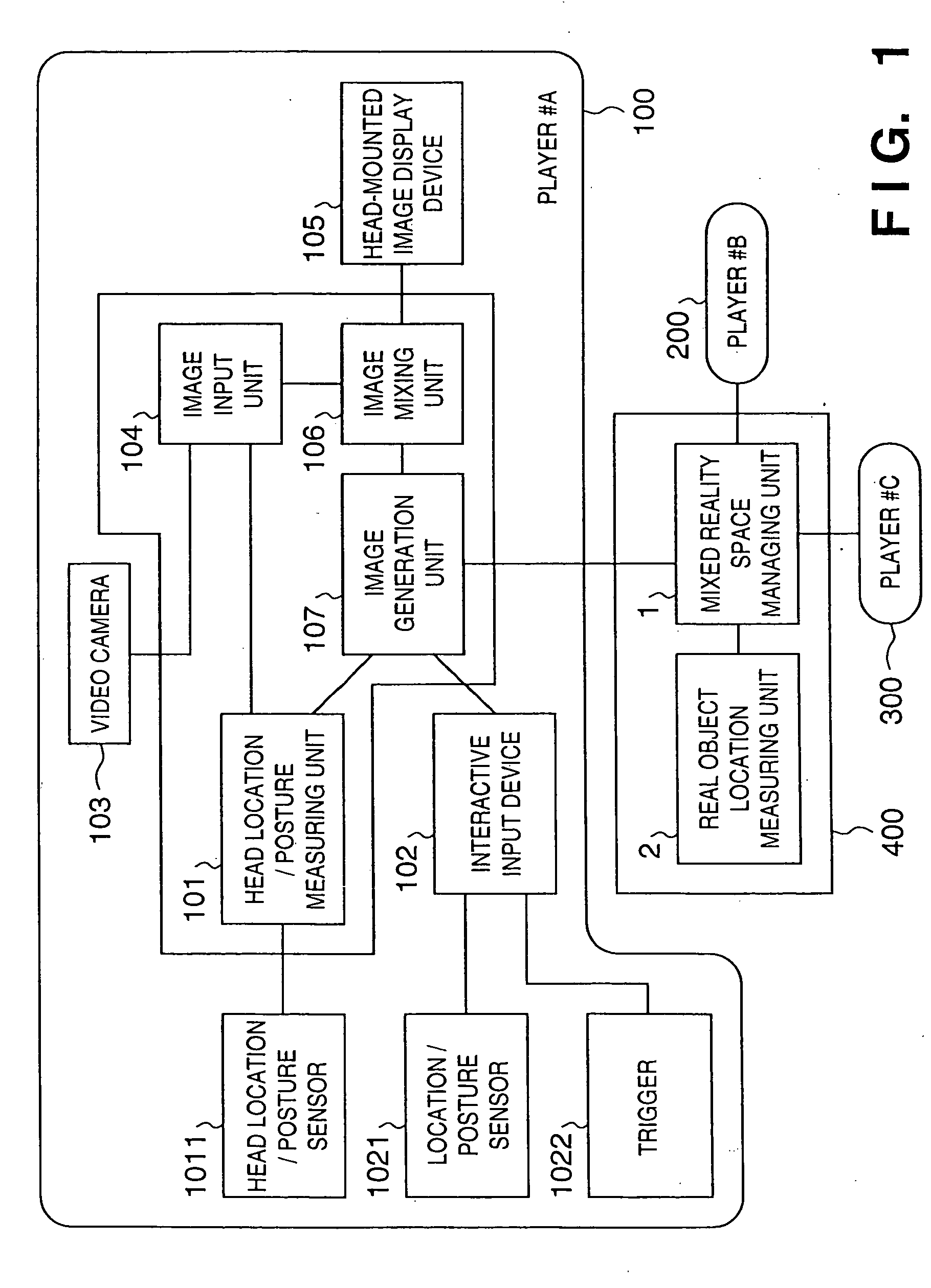 Marker layout method, mixed reality apparatus, and mixed reality space image generation method