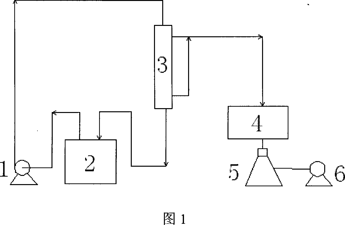 Membrane distillation dehydration method for polyatomic alcohol water solution produced from corn