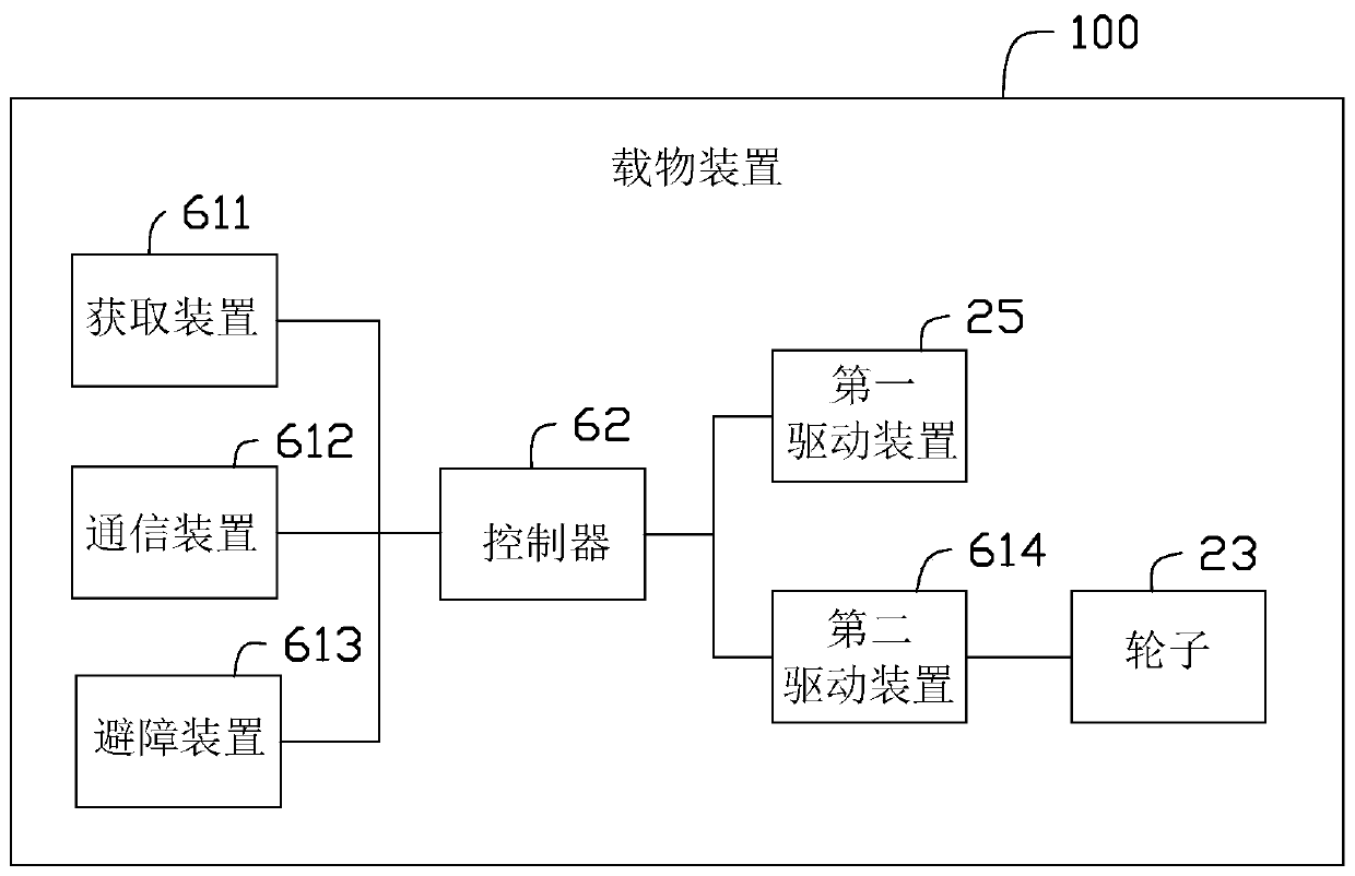 Loading device and control method thereof