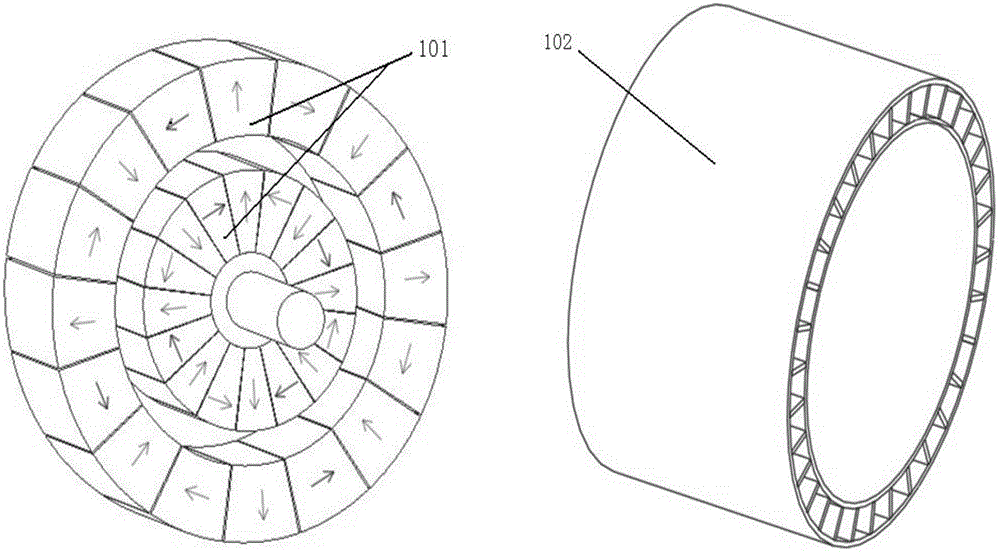 A thermodynamic system and method thereof