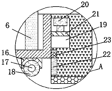 Flower planting pot convenient to use