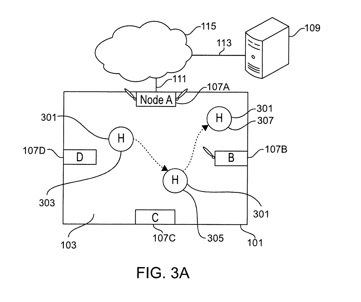 Detecting Location within a Network