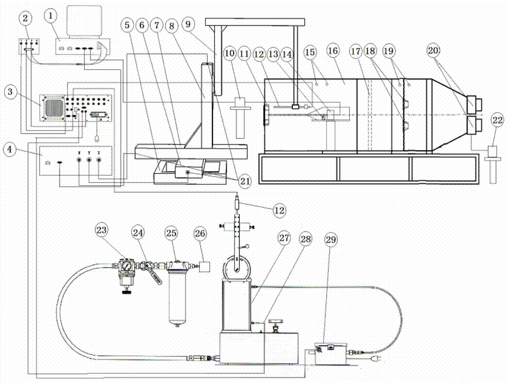 Automatic test system of axial flow fans