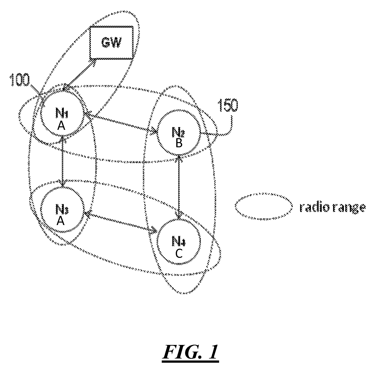 Distribution of software updates in wireless multihop networks