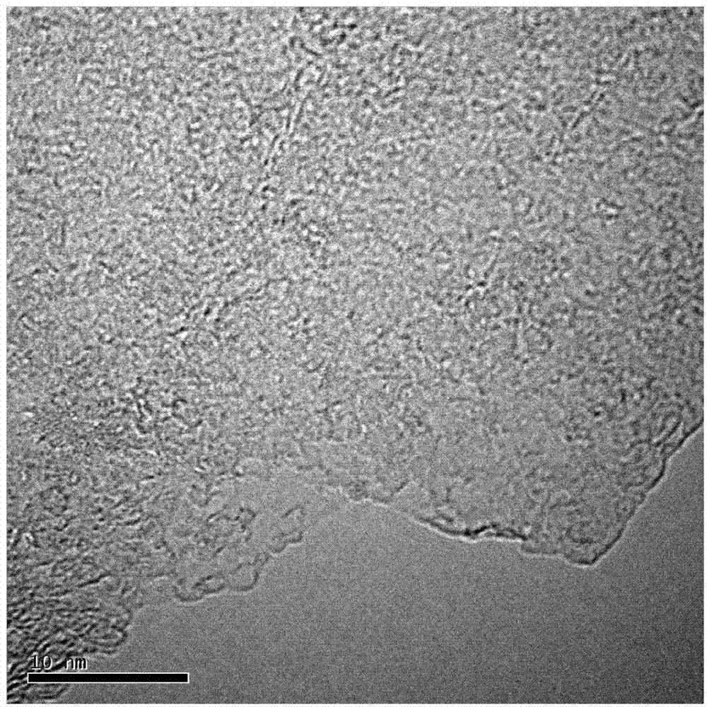 Fluorinated graphene electrode material and preparation method thereof