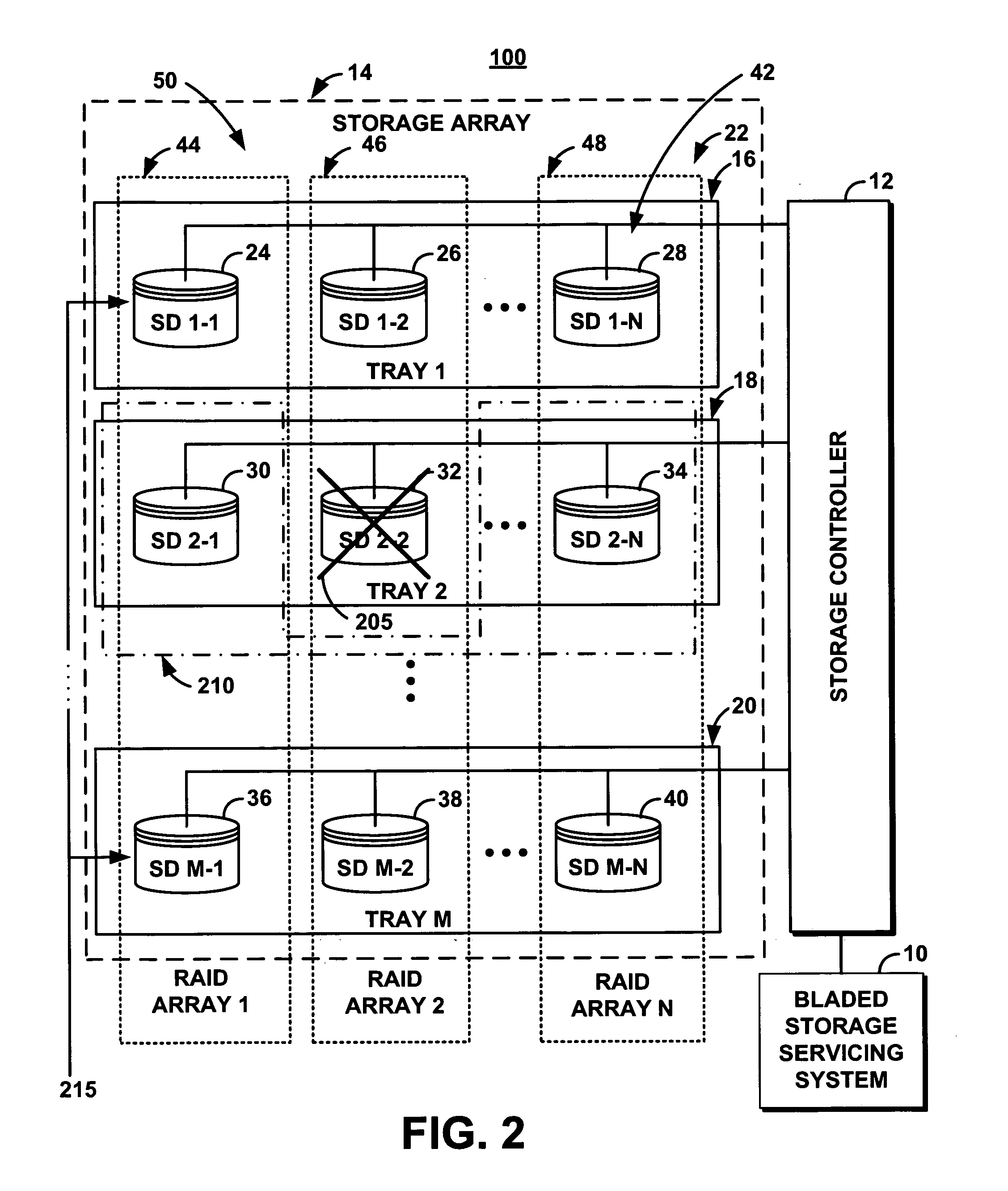 System and method for servicing storage devices in a bladed storage subsystem