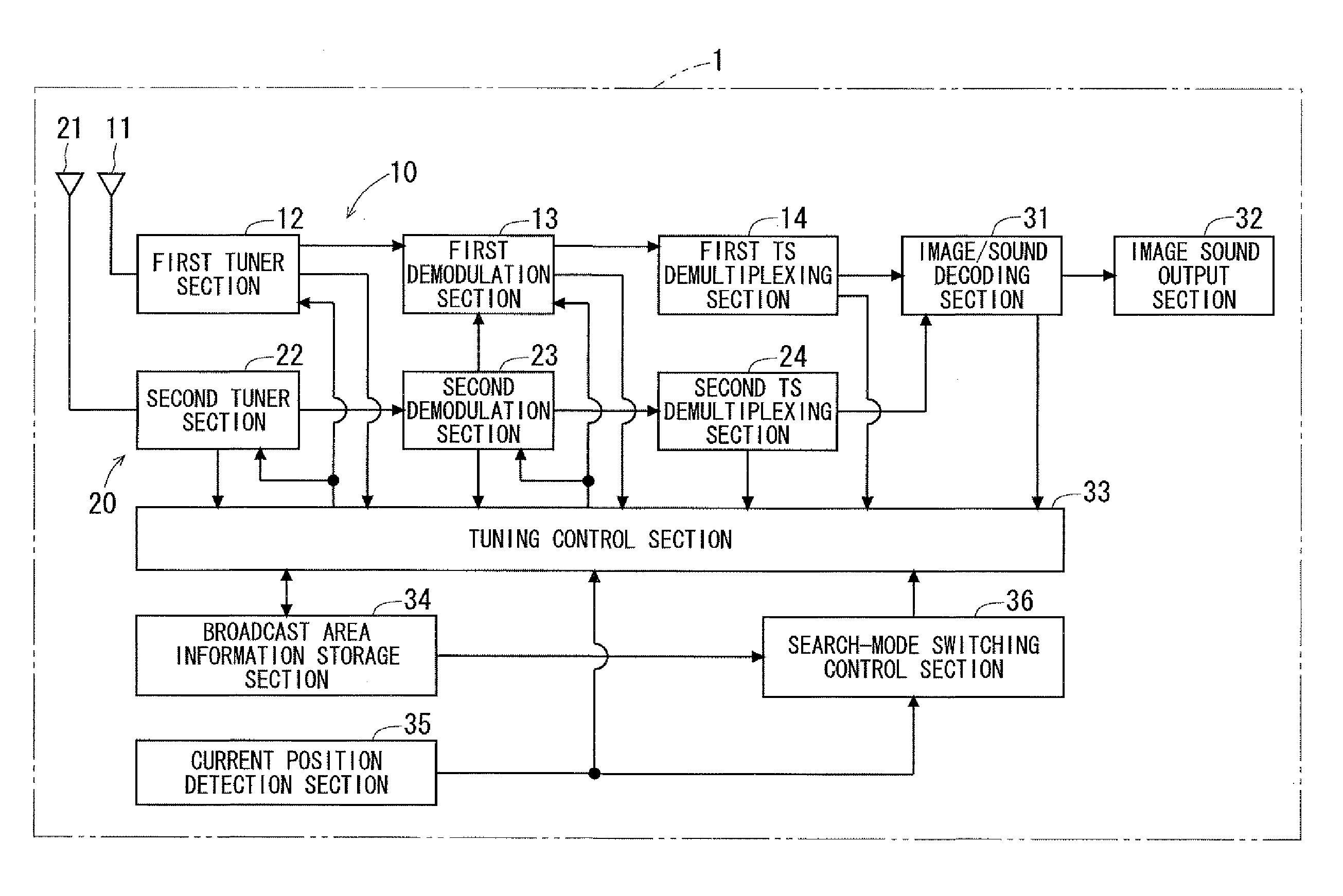 Digital broadcast reception apparatus