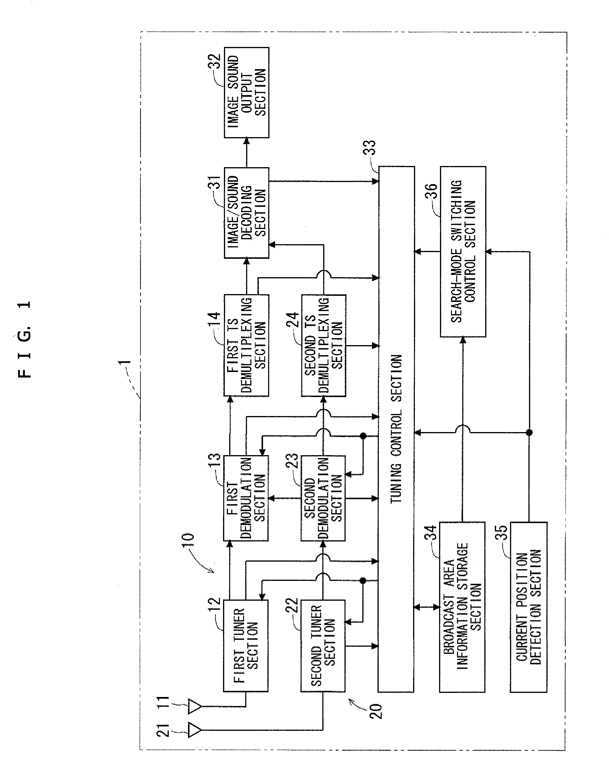 Digital broadcast reception apparatus