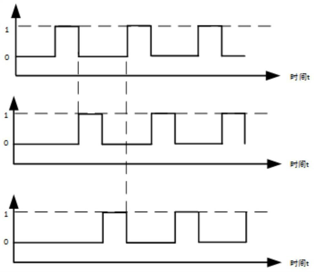 Laser beam coaxial same-wave-surface control system and method