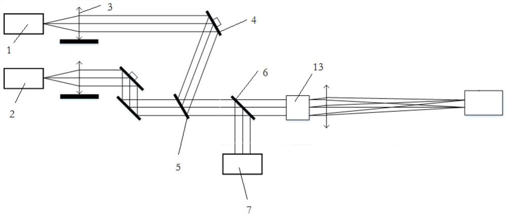 Laser beam coaxial same-wave-surface control system and method