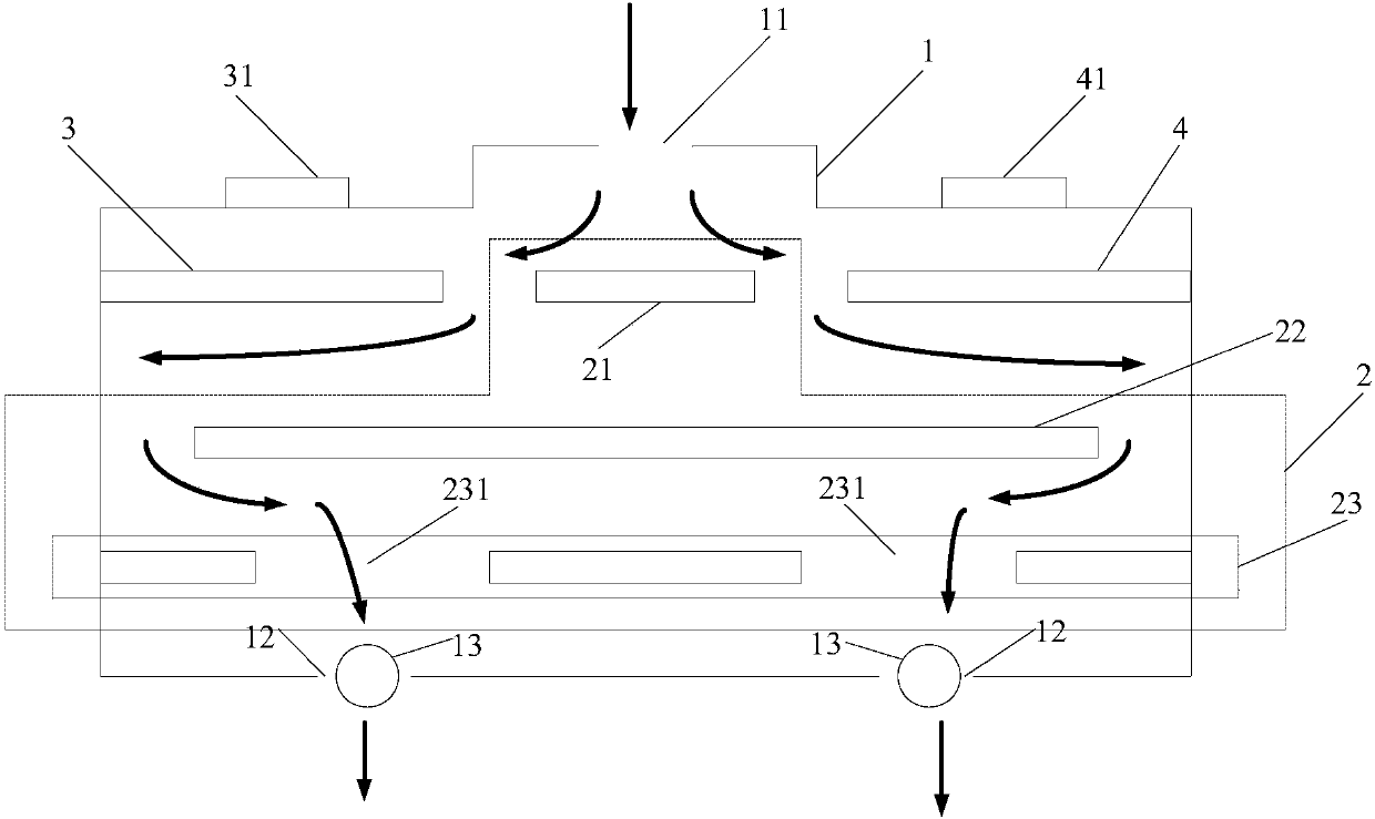 Chip testing system