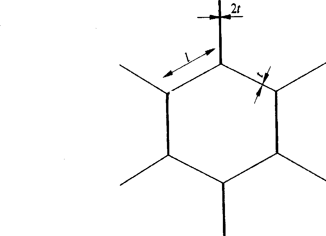 Drawing method for energy absorption diagram used for paper honeycombed sheet core performance detection