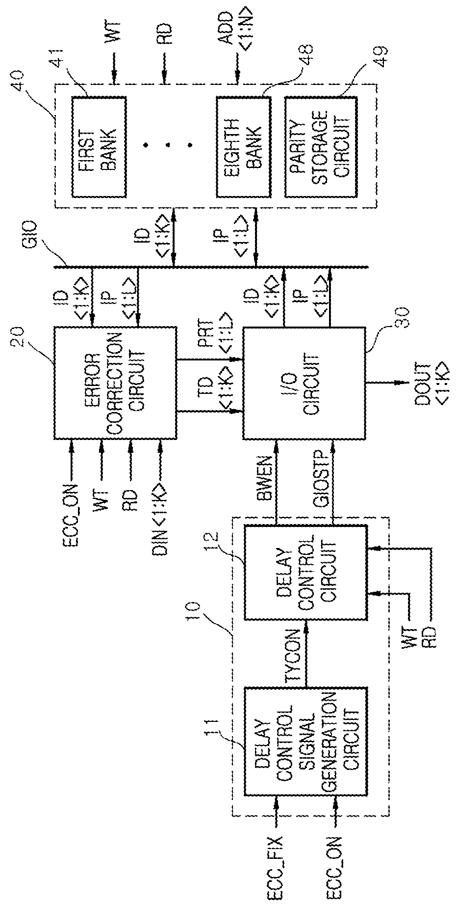 Semiconductor device