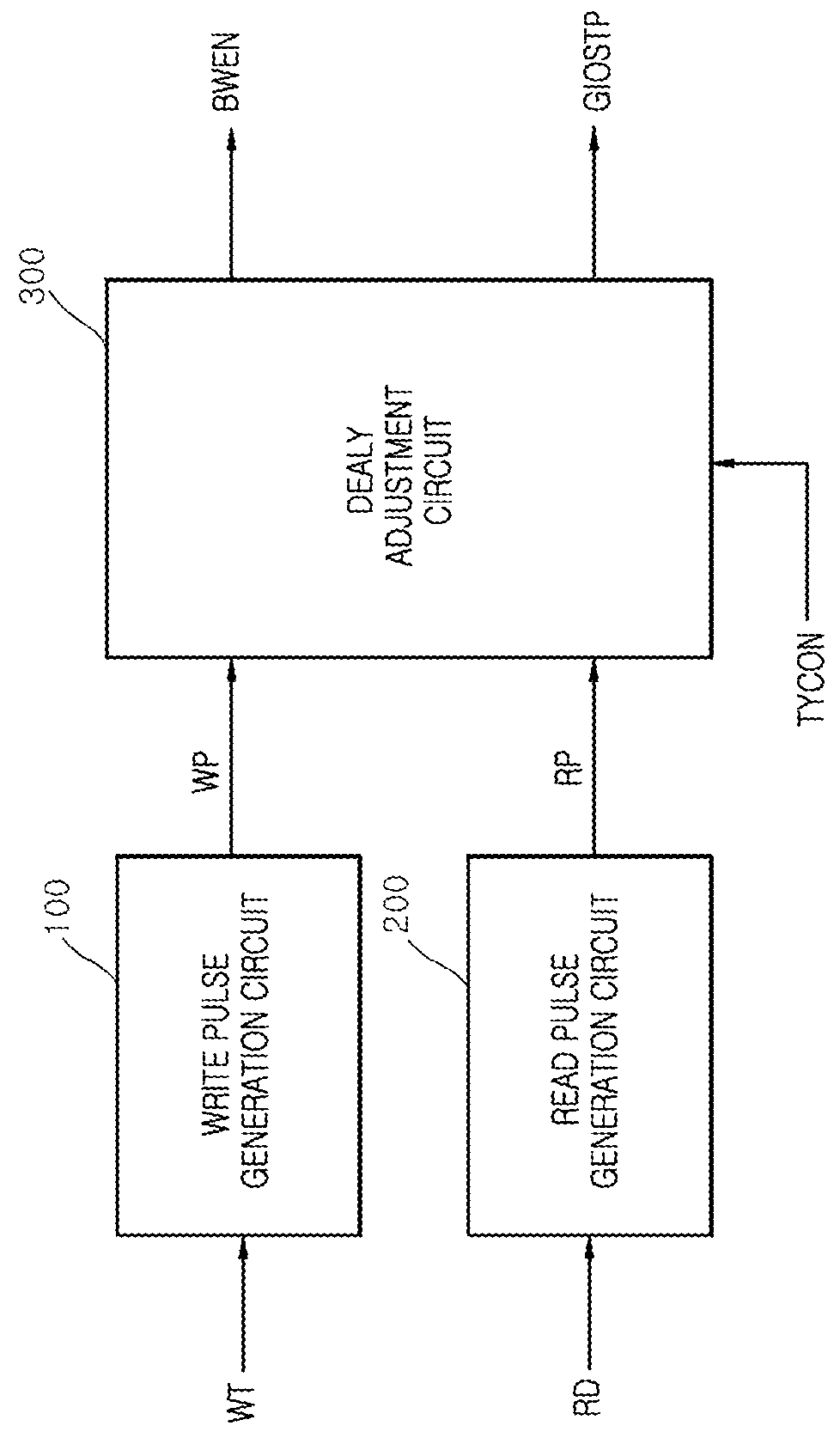 Semiconductor device