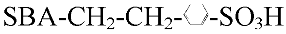 Preparation methods of 2,2,4-trimethyl-1,3-dioxolane and 1,2-propanediol