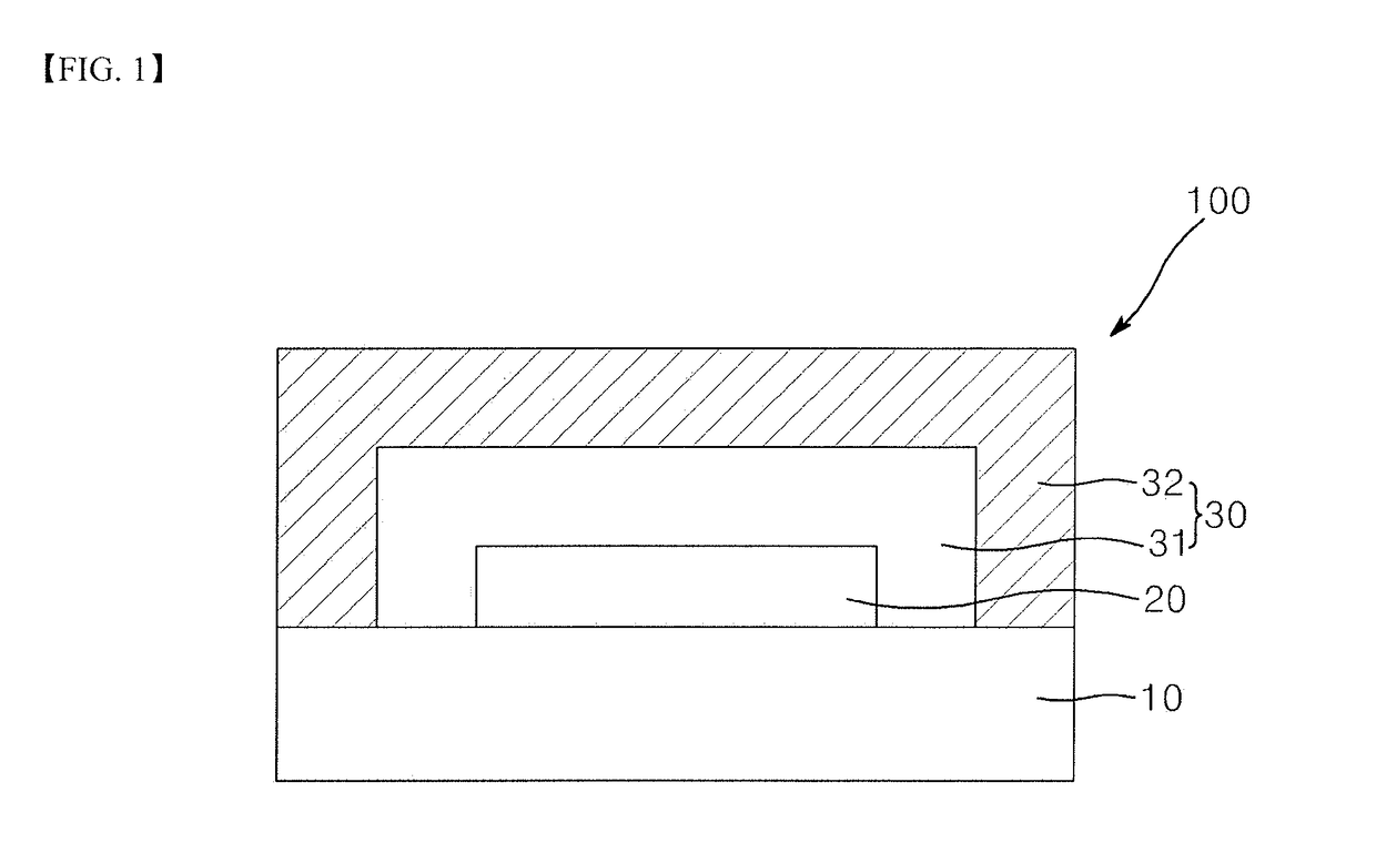 Composition for encapsulating organic light emitting element and organic light emitting element display device manufactured therefrom