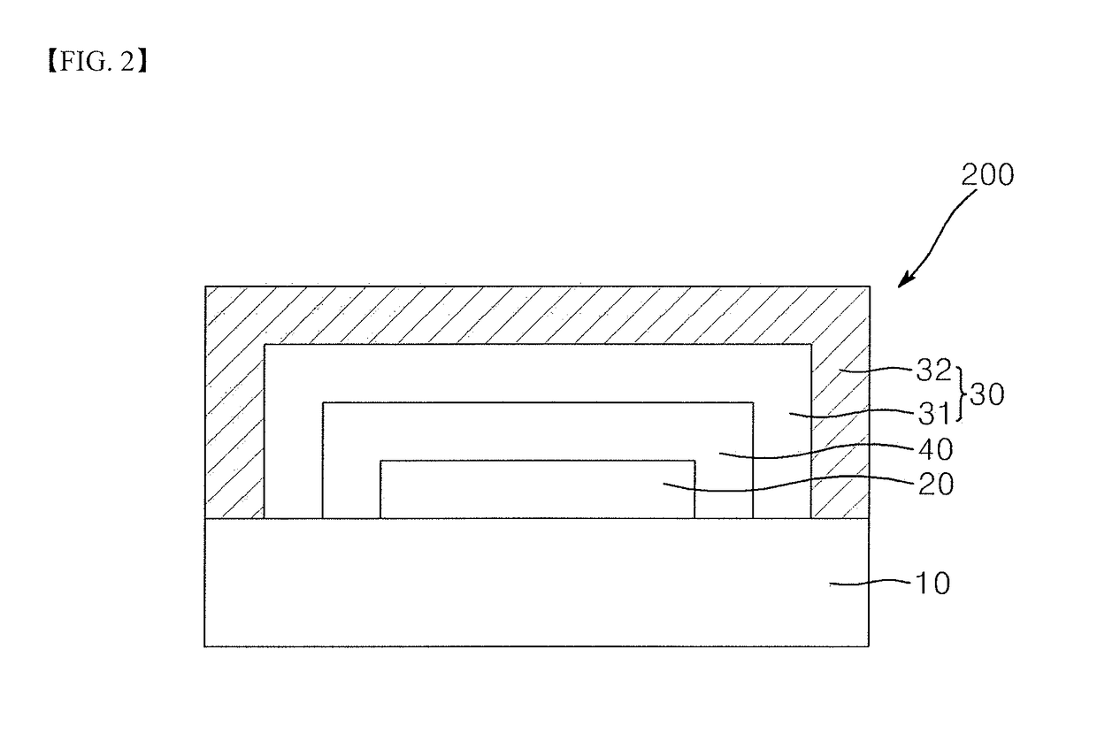 Composition for encapsulating organic light emitting element and organic light emitting element display device manufactured therefrom