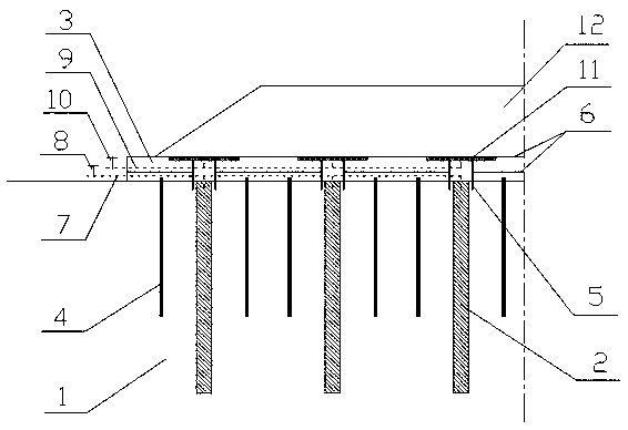 Controllable rigid pile + drainage body + reinforced cushion composite foundation