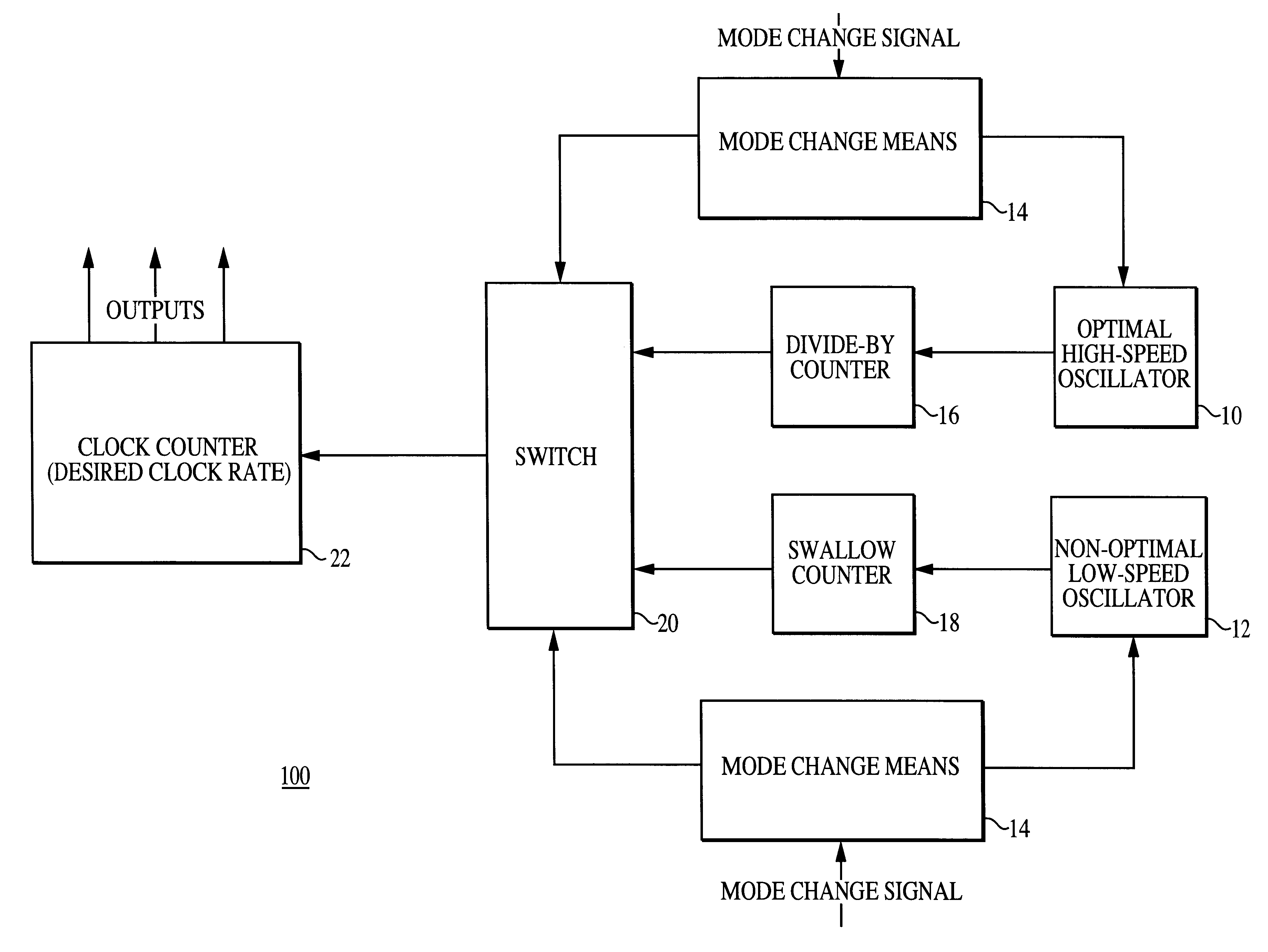 Method and apparatus for implementing a high-precision interval timer utilizing multiple oscillators including a non-optimal oscillator