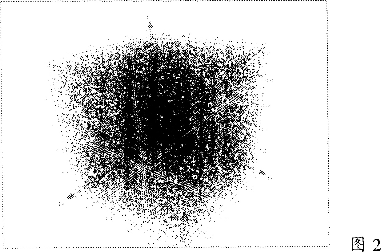 Design method of composite sample store and its system