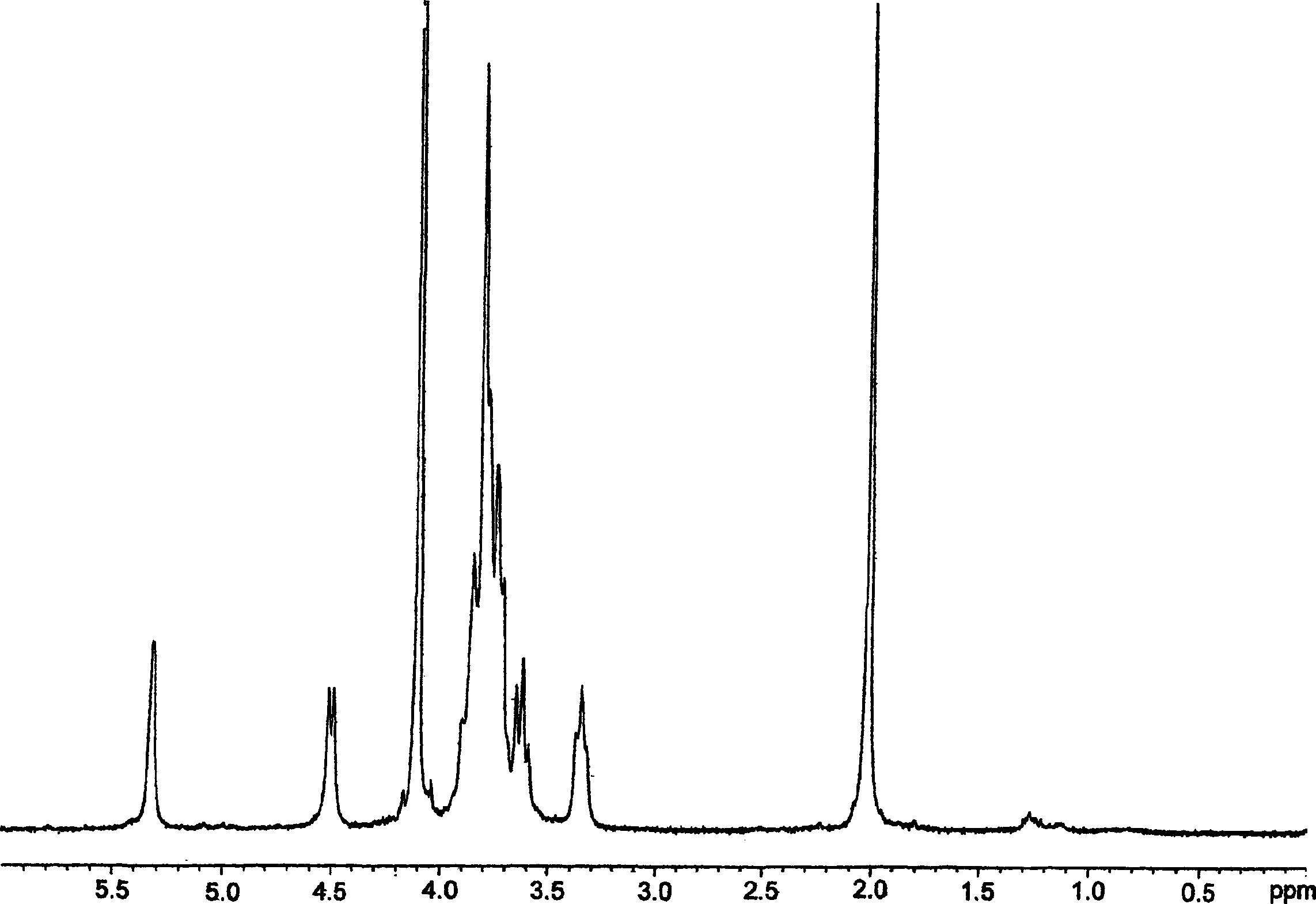 Glycosaminoglycans derived from K5 polysaccharide having high antithrombin activity and process for their preparation