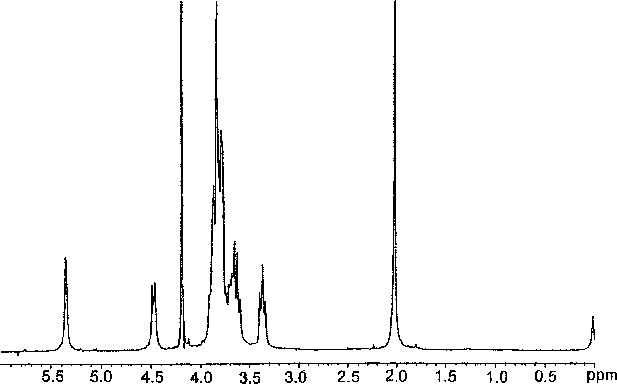 Glycosaminoglycans derived from K5 polysaccharide having high antithrombin activity and process for their preparation