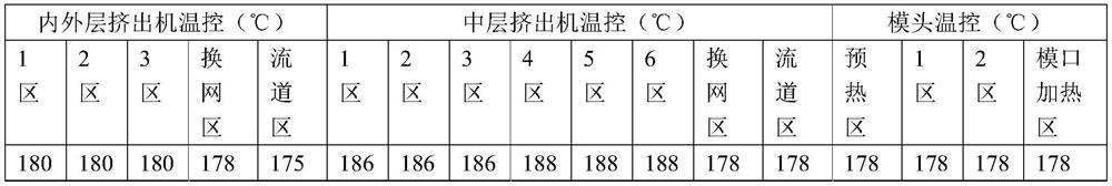 A kind of thinner polyolefin shrink film and its production process