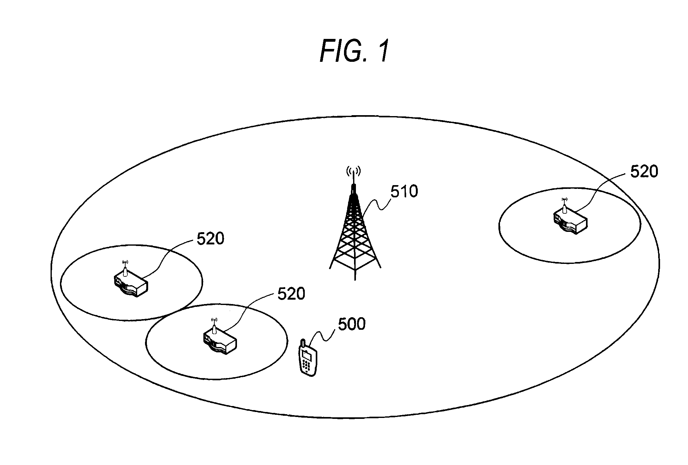 Wireless communication system, femtocell base station and transmission power control method