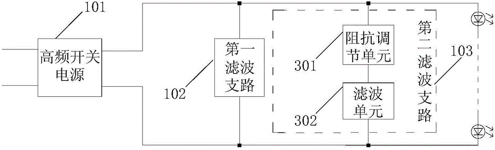 LED driver