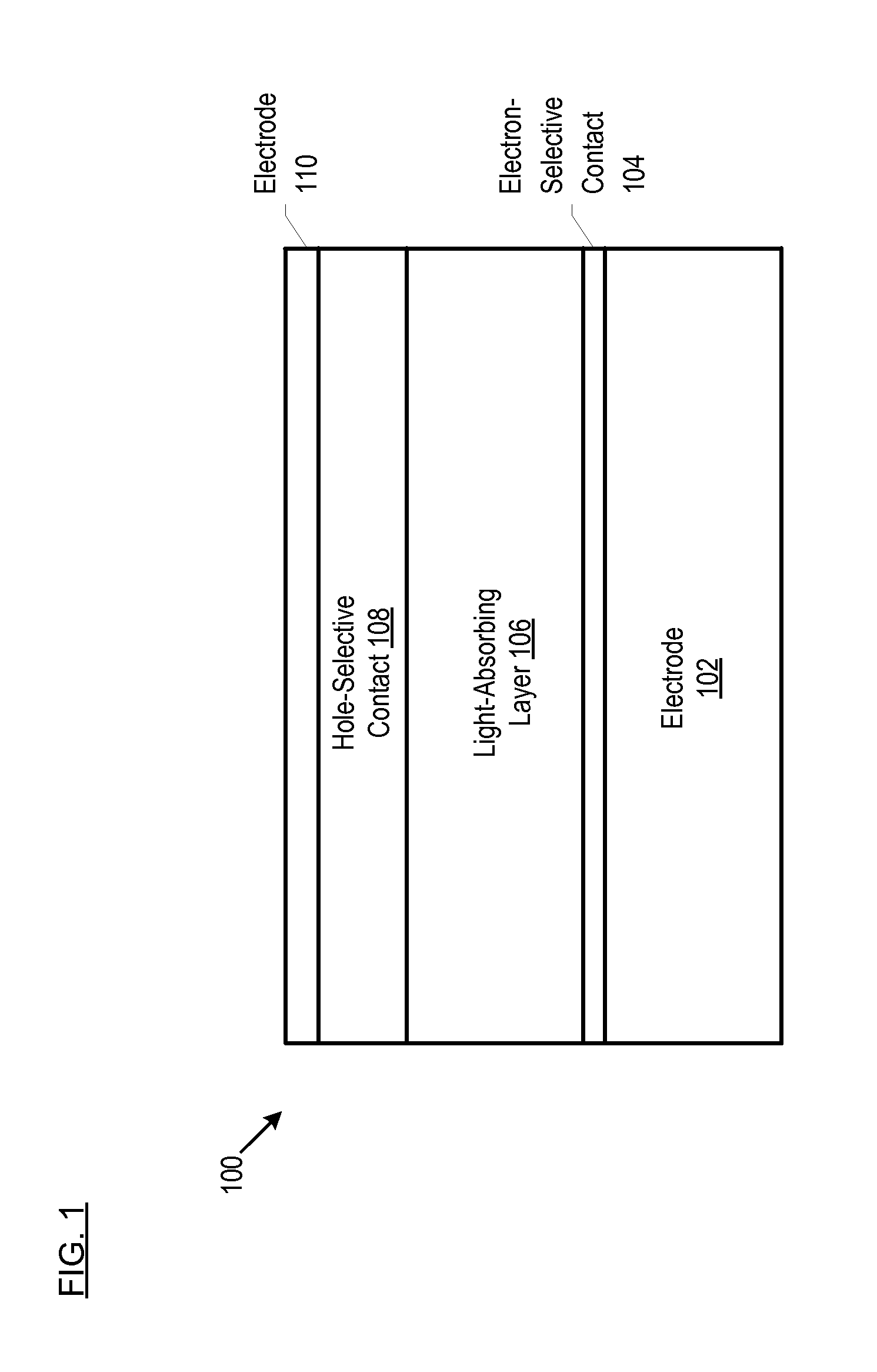 Solar Cells Comprising 2d-Perovskites