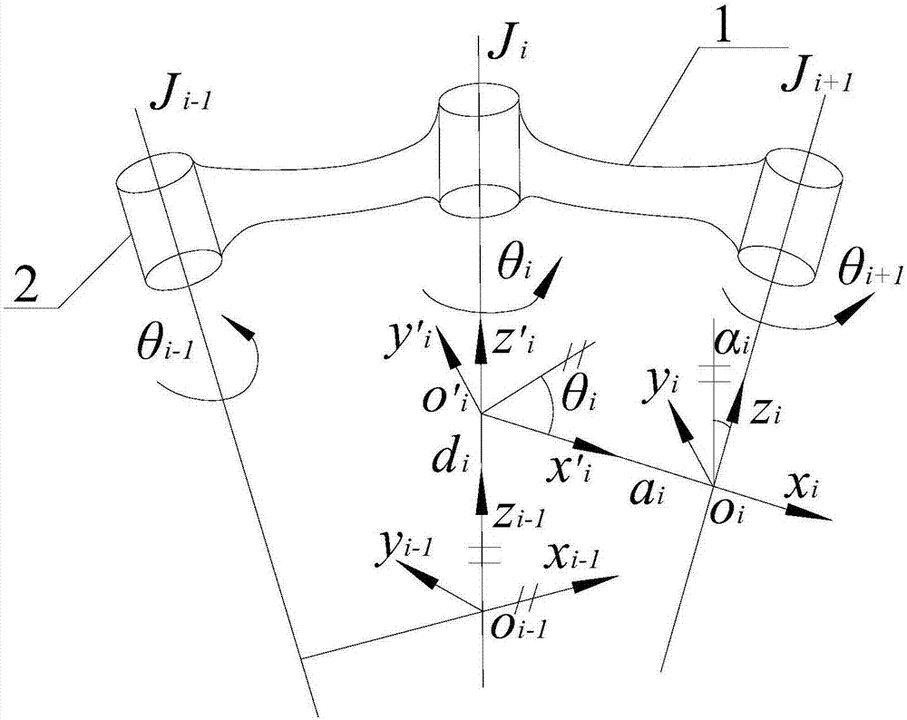 Industrial robot reliability calculating method based on fourth-moment estimation