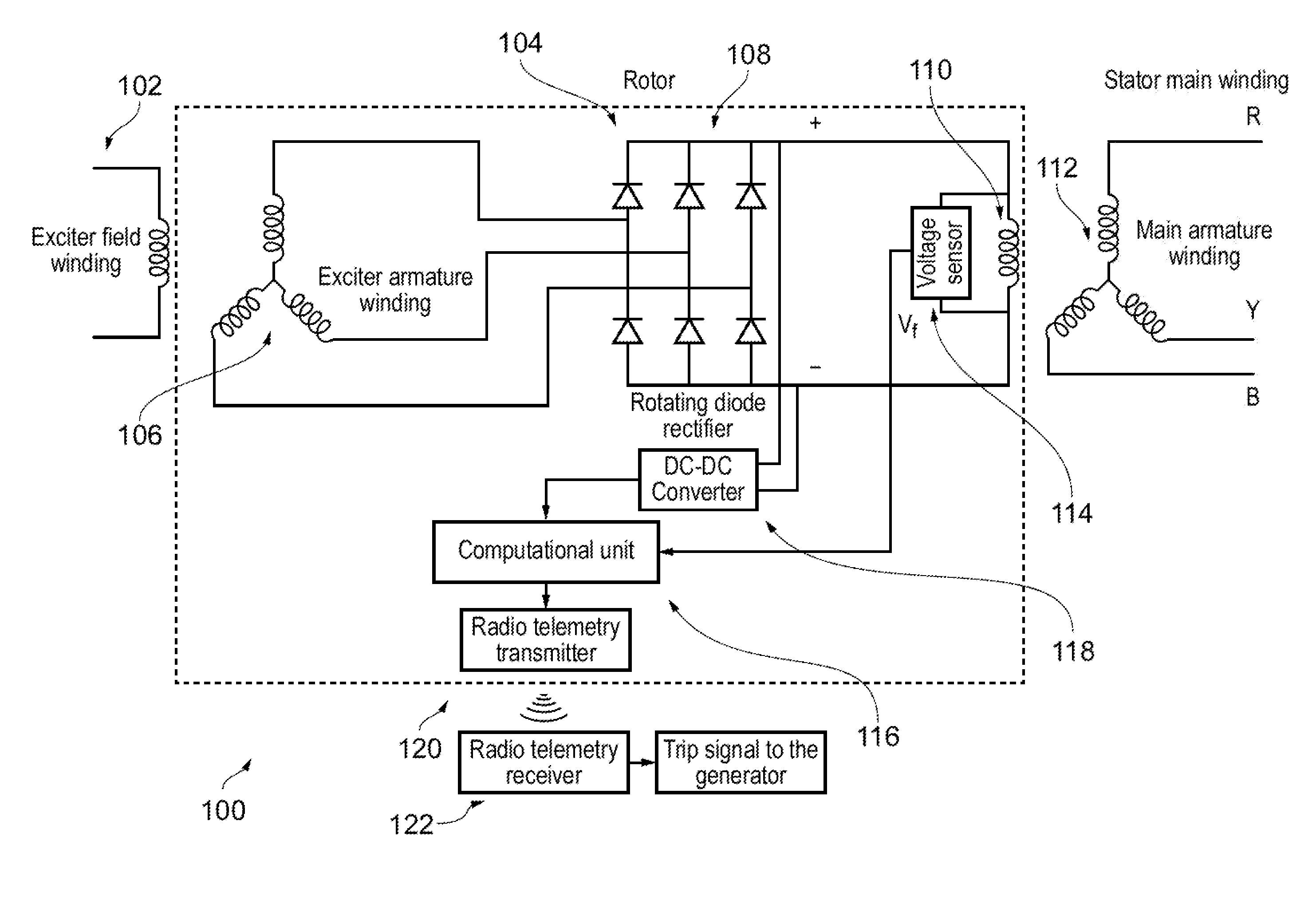 Rectifier diode fault detection in brushless exciters