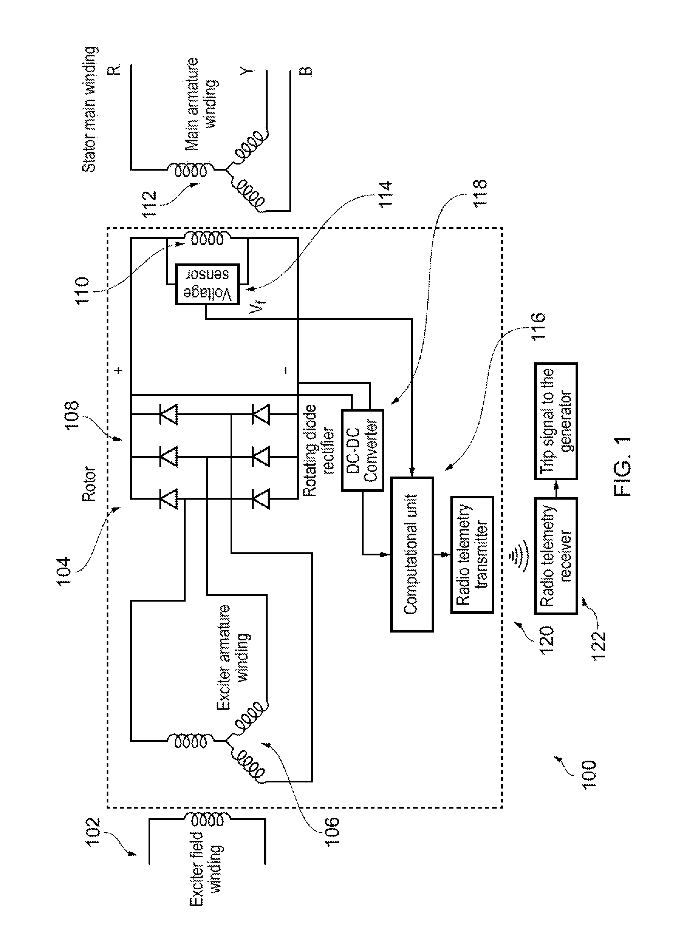 Rectifier diode fault detection in brushless exciters