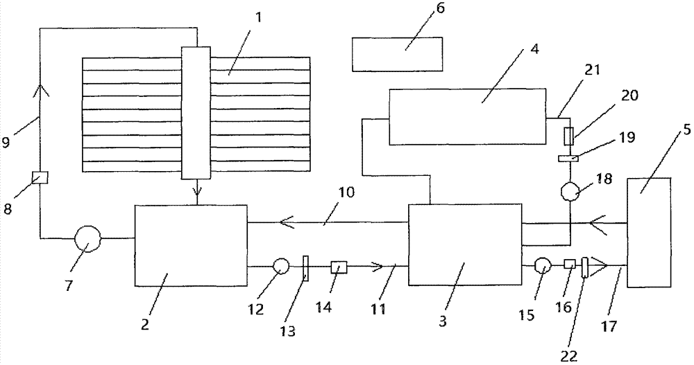 Solar energy, electromagnetic energy and phase-change energy storage coupled heating control system