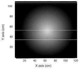 Identification Method of Hemispherical Surface and Conical Surface Model Based on Discrete Stationary Wavelet Transform