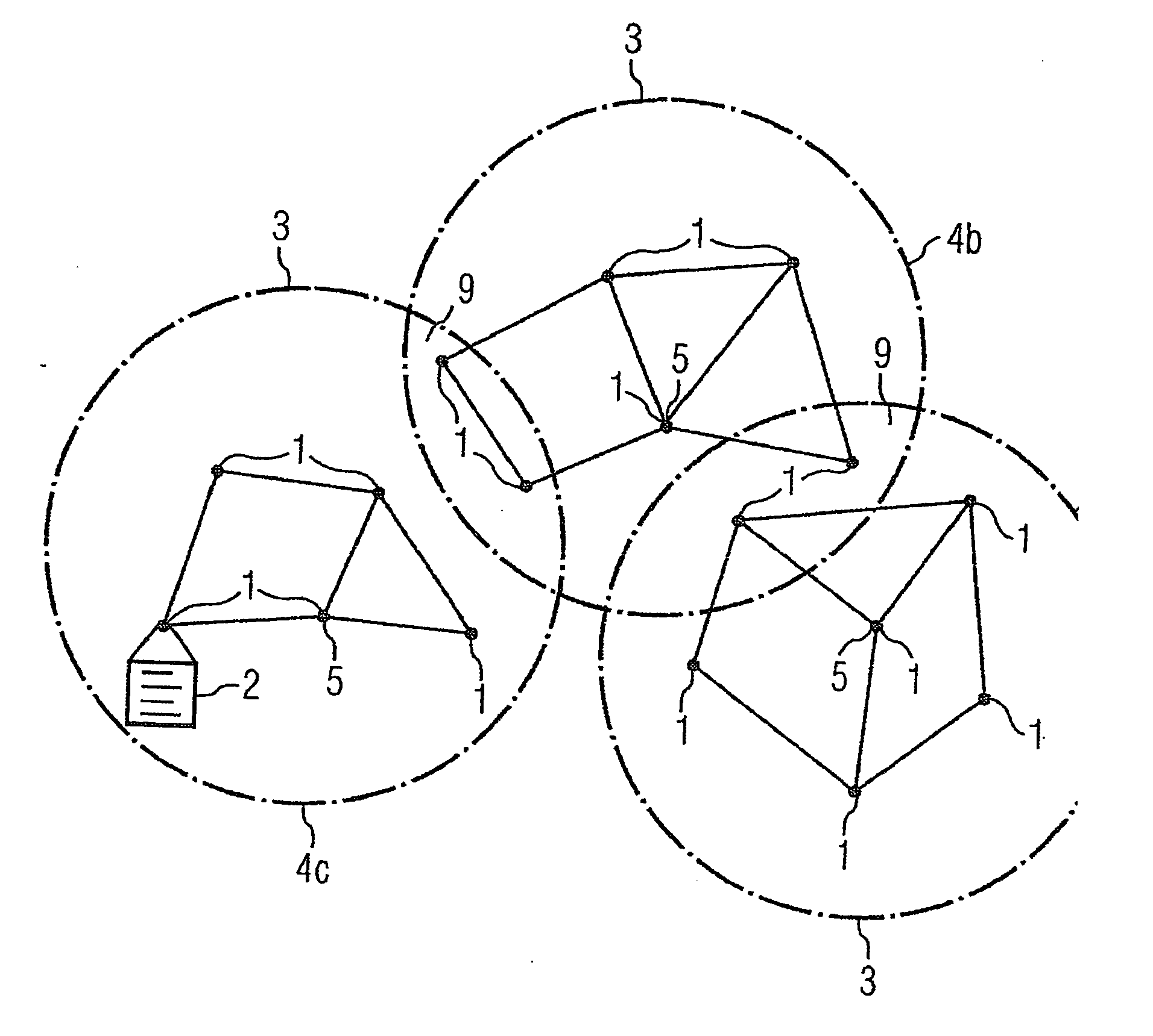 Device and method for clustering a plurality of users in a mobile network