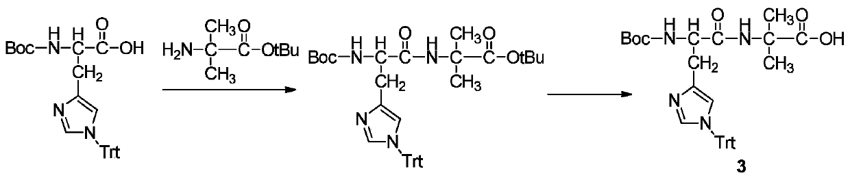 Synthesis method of acylated GLP-1 compound and modified gene thereof